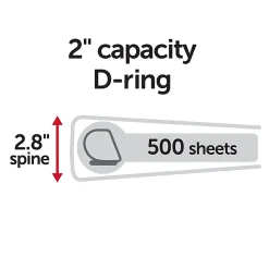 Office Depot® Brand Durable View 3-Ring Binder, 2