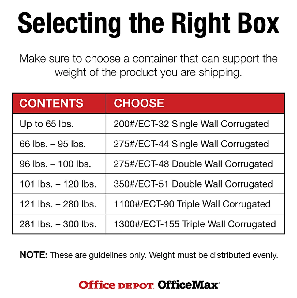Office Depot® Brand Heavy-Duty Double Wall Corrugated Boxes, 24" x 18" x 18", Kraft, Pack Of 10 Boxes