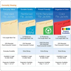 Office Depot® Brand Manila Single-Top File Jackets, 8 1/2" x 14", Legal Size, Box Of 100 File Jackets