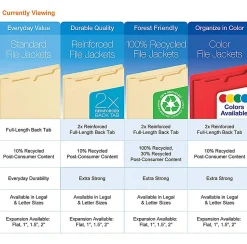 Office Depot® Brand Manila Single-Top File Jackets, 8 1/2