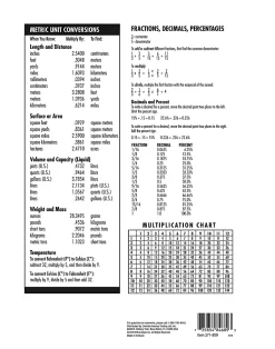 Office Depot® Brand Schoolmate Composition Book, 7-7/8" x 10", Primary Ruled, 40 Sheets