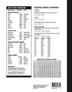 Office Depot® Brand Schoolmate Composition Book, 7-7/8" x 10", Wide Ruled, 20 Sheets
