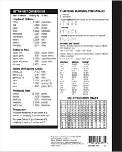 Office Depot® Brand Schoolmate Composition Book, 6-7/8" x 8-1/2", Wide Ruled, 20 Sheets