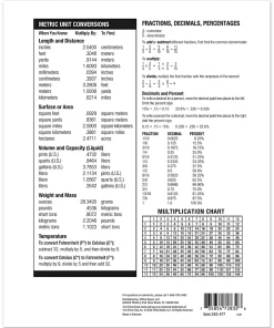 Office Depot® Brand Schoolmate Composition Book, 6-7/8" x 8-1/2", Wide Ruled, 40 Sheets