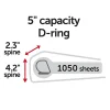 Office Depot® Heavy-Duty 3-Ring Binder, 5" D-Rings, Navy