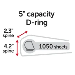 Office DepotĀ® Heavy-Duty 3-Ring Binder, 5" D-Rings, Navy