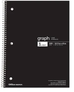 Office Depot® Wirebound Notebooks, 8
