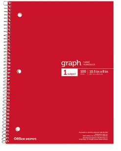 Office Depot® Wirebound Notebooks, 8