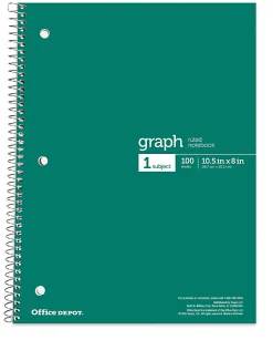 Office Depot® Wirebound Notebooks, 8