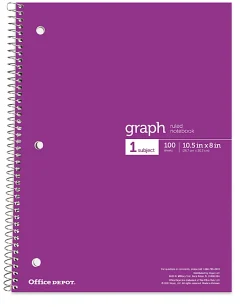 Office Depot® Wirebound Notebooks, 8