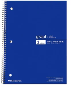 Office Depot® Wirebound Notebooks, 8
