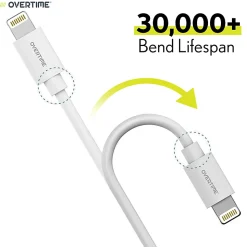 Overtime 4-Piece Wall And Car Charger Kit, 10', White