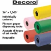 Pacon® Decorol® Flame-Retardant Paper Roll, 36" x 1000', Sky Blue