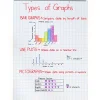 Pacon® Grid-Ruled Chart Tablets, Spiral Bound, 24" x 32", 1" Grid, 25 Sheets, White, Pack Of 2 Tablets