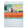Pacon® Heavy-Duty Anchor Chart Paper, 24" x 32", Grid Ruled, 25 Sheets