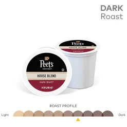 Peet's Coffee House Blend Keurig Single Serve K-Cup Pods, Dark Roast Coffee, 22 Count