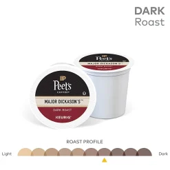 Peet's Coffee Major Dickason's Blend K-Cup Pods, Carton Of 22