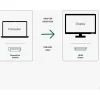Plugable Active DisplayPort to HDMI Adapter - Connect any DisplayPort-Enabled PC or Tablet to an HDMI Enabled Monitor, TV or Projector  - DPHDMI