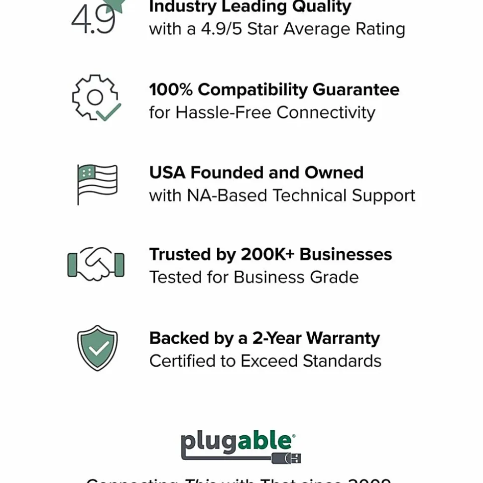 Plugable DisplayPort to VGA Adapter - Active DP/DP to VGA Converter - Compatible with Desktops, Projectors, PC with DP - DPMVGAF