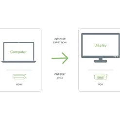 Plugable HDMI to VGA Active Adapter Cable - First End: 1x HDMI Male Digital Audio/Video - Second End: 1x H - HDMIVGA