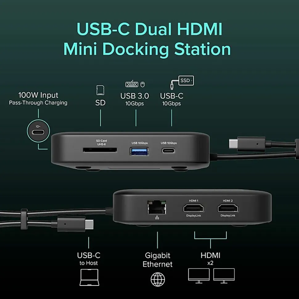 Plugable 7-in-1 USB C Docking Station Dual Monitor - Dual HDMI Dock is Compatible with Mac and Windows - USBC6950PDZ