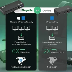 Plugable USB C Triple Display Docking Station with Laptop Charging, - UD3900PDZ