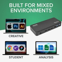 Plugable USB C Triple Display Docking Station with Laptop Charging, - UD3900PDZ