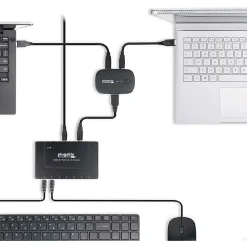 Plugable USB 3.0 Sharing Switch for One-Button Swapping of USB Device or Hub Between Two Computers - (AB Switch)
