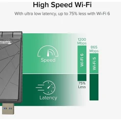 Plugable WiFi 6 USB WiFi Adapter for Desktop PC and Laptops, AX1800 USB 3.0 and USB C - Wireless Adapter with 2.4 GHz + 5GHz Dual Band Connection