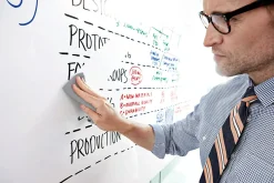Post it® Non-Magnetic Dry-Erase Whiteboard Surface, 48