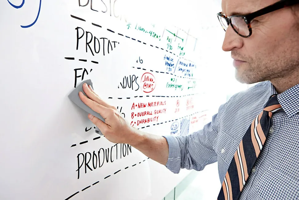 Post it® Non-Magnetic Dry-Erase Whiteboard Surface, 48" x 96", White