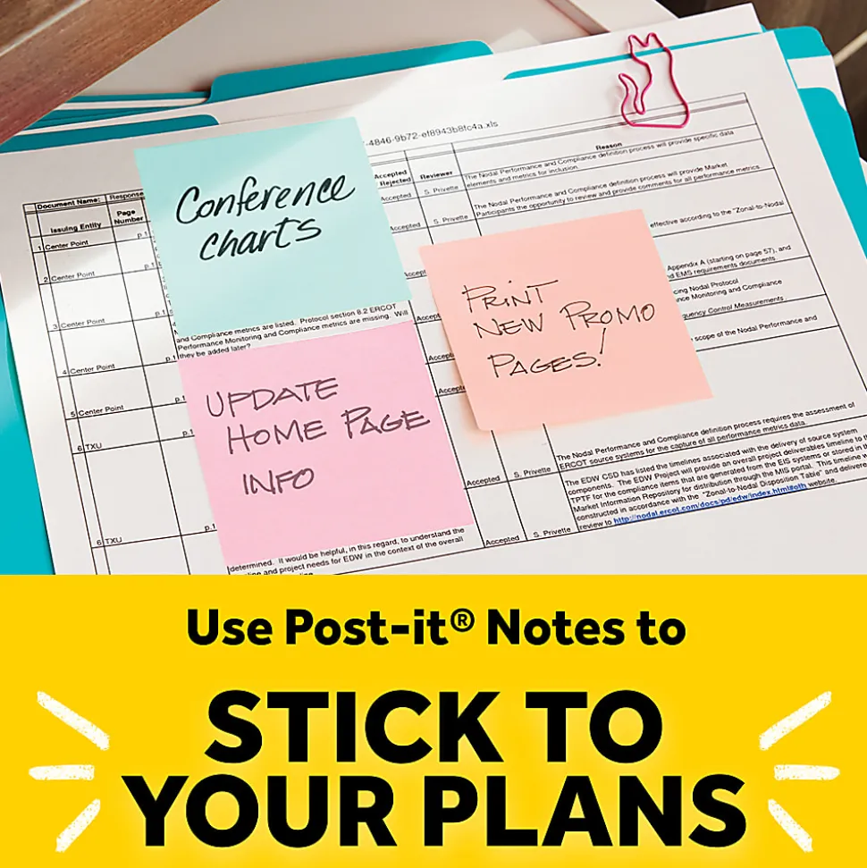 Post-it® Notes, 3 x 3 in, 1 Cube Sticky Notes Pad, 400 Sheets/Pad, School Supplies and O?ce Supplies, Assorted Pastel Colors