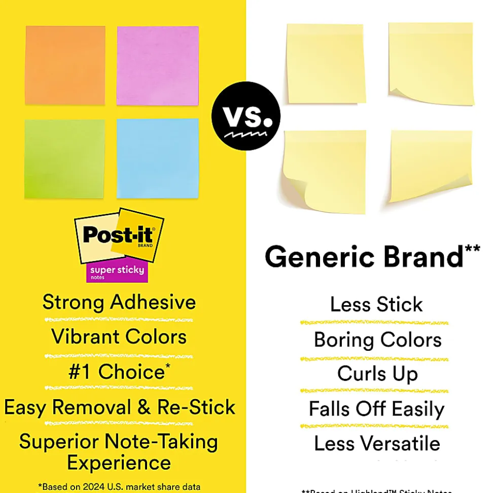 Post-it® Super Sticky Notes, 3 x 3 in, 5 Sticky Note Pads, 90 Sheets/Pad, 2X the Sticking Power, School Supplies and Office Products, Summer Joy