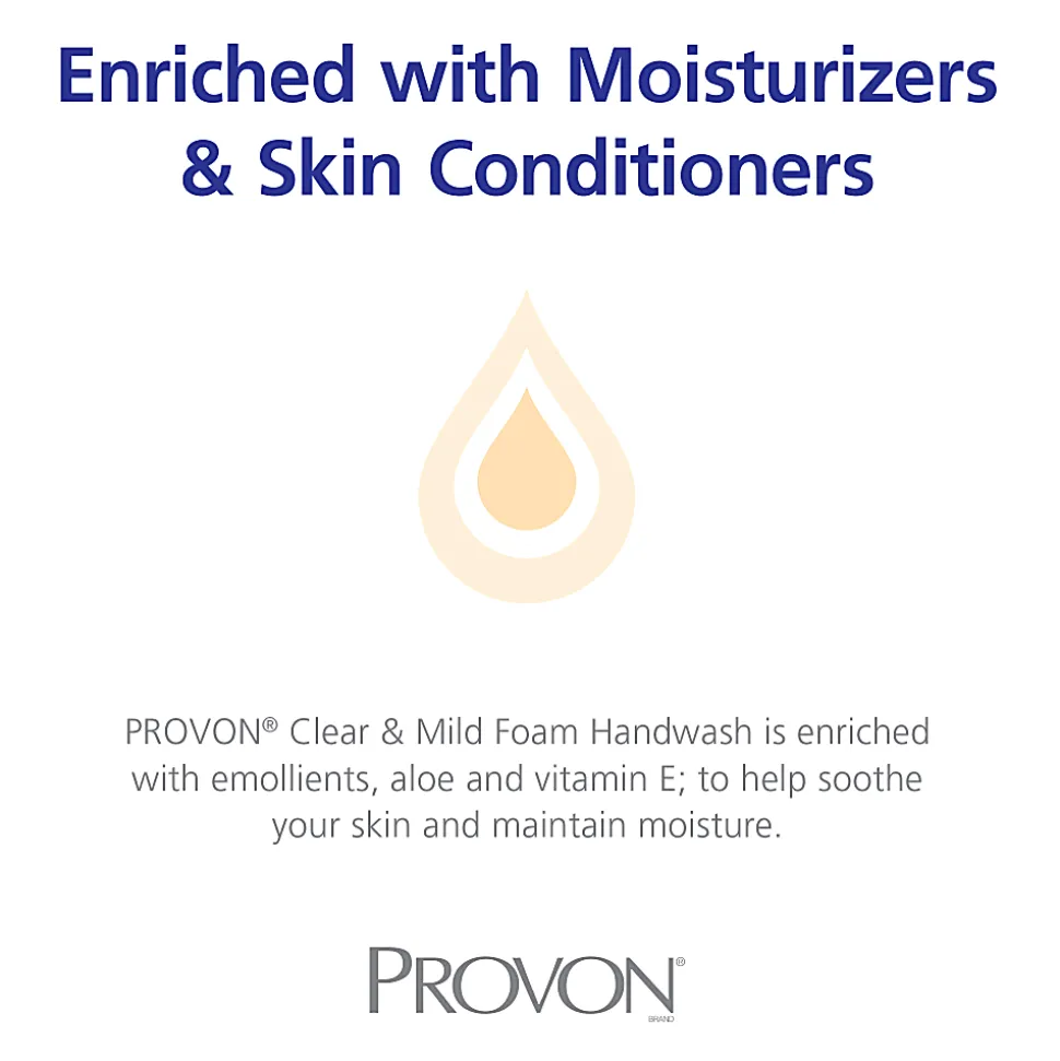 PROVON Clear And Mild Foam Hand Wash Refills, 1250 mL, Unscented, Pack Of 3 Refills