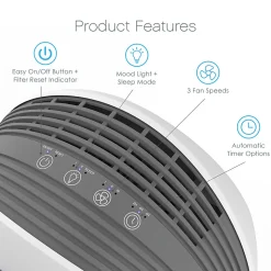 Pure Enrichment PureZone Halo True HEPA Air Purifier