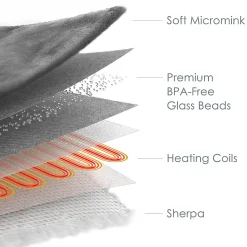 Pure Enrichment Weighted Warmth 2-in-1 Heated Weighted Blanket, 50” x 60”, Gray