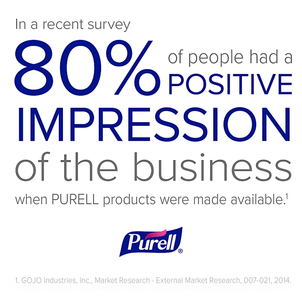 PURELL® Advanced Hand Sanitizer Refreshing Gel, Clean Scent, 12 fl oz Pump Bottle