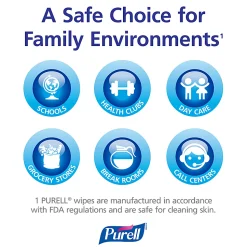 PURELL® Alcohol Hand Sanitizing Wipes - 6