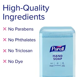 PURELL Antimicrobial Foaming Hand Soap Refills, Light Plum, 1200 mL, Clear, Case Of 2 Refills