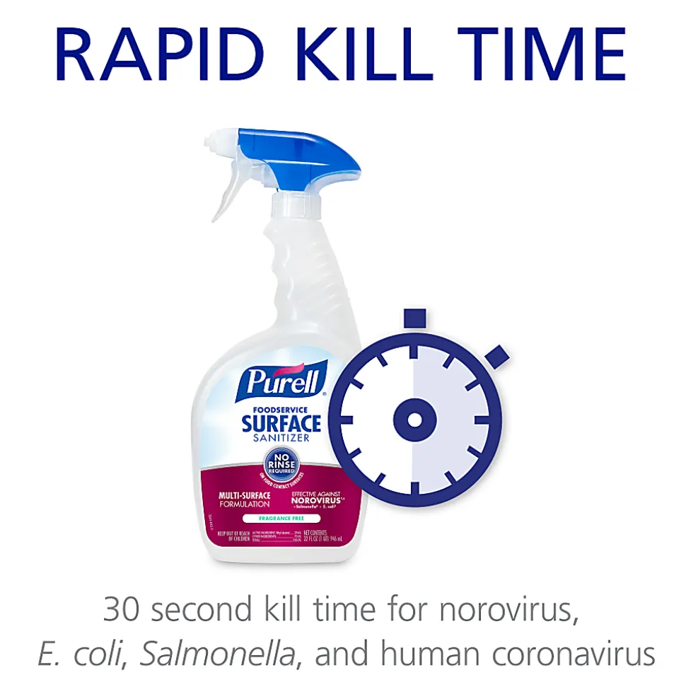 Purell® Body Fluid Single-Use Spill Kit