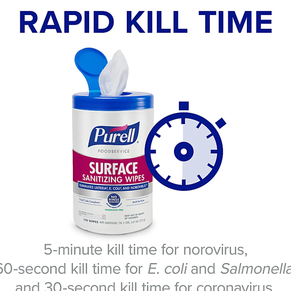 Purell Foodservice Surface Sanitizing Wipes, 110 Wipes