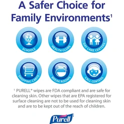 Purell® Hand Sanitizing Wipes, Unscented, 1200 Wipes Per Pack, Carton Of 2 Packs