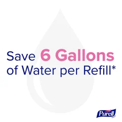 PURELL® HEALTHY SOAP® With CLEAN RELEASE® Technology Foam ES10 Refills, Fragrance Free, 1200 mL, Clear, Case Of 2 Refills