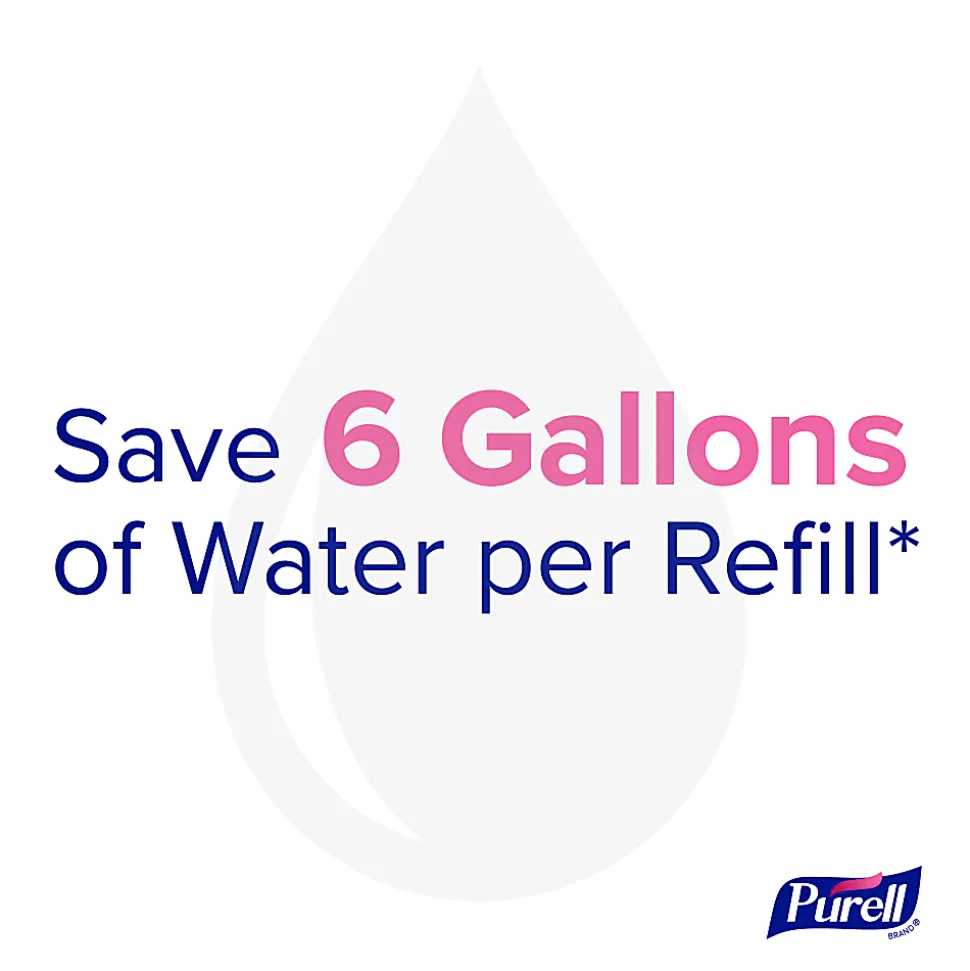 PURELL® HEALTHY SOAP® With CLEAN RELEASE® Technology Foam ES10 Refills, Fragrance Free, 1200 mL, Clear, Case Of 2 Refills