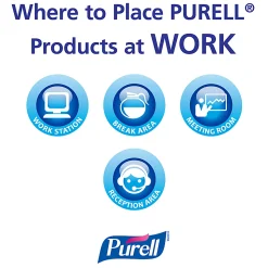 Purell® Instant Hand Sanitizer, 20 Oz. Pump Bottles, Pack Of 12