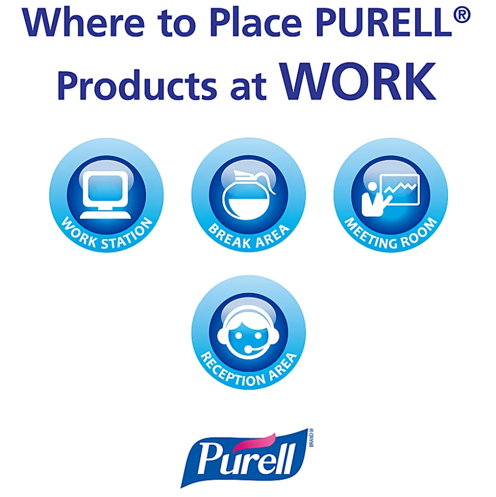 Purell® Instant Hand Sanitizer, 20 Oz. Pump Bottles, Pack Of 12