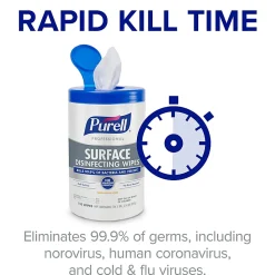 PURELL® Professional Surface Disinfecting Wipes, Citrus Scent, 110 Count Canister, 7