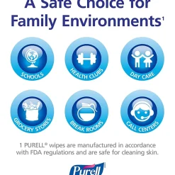 Purell® Sanitizing Wipes, Canister Of 270 Wipes