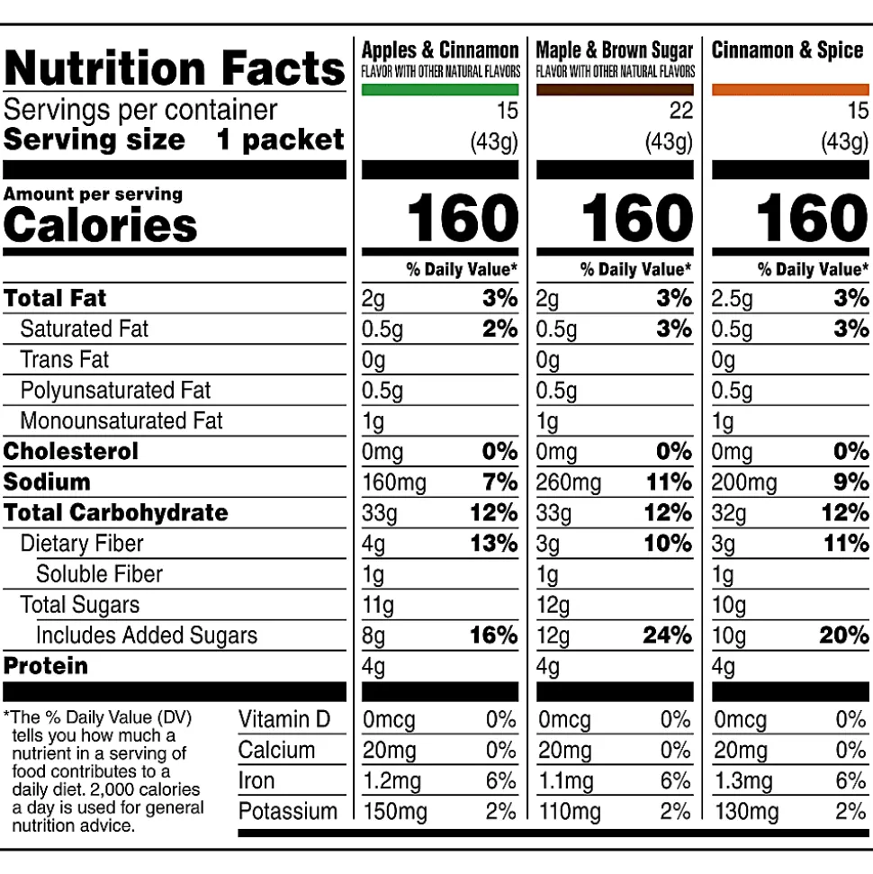 Quaker Oatmeal Flavor Variety Pack, Box of 52