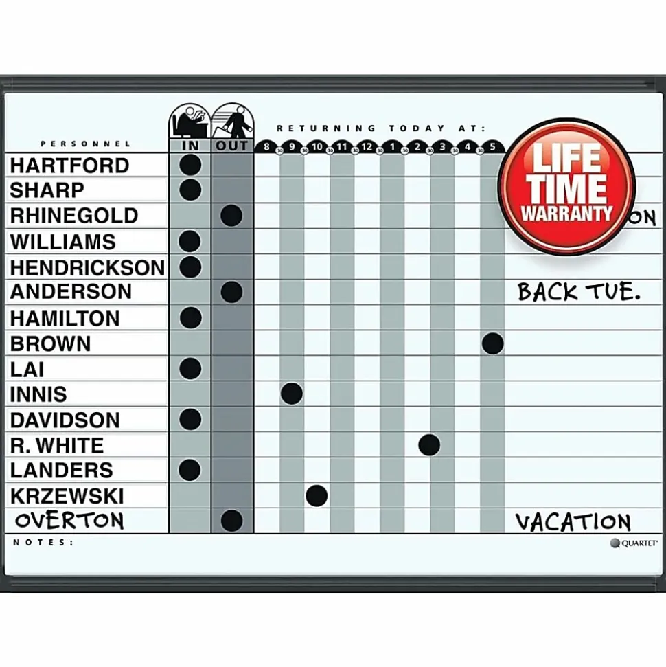 Quartet® Classic DuraMax® Magnetic Dry-Erase In/Out Board, 24" x 18", Aluminum Frame With Black Finish